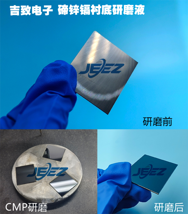 碲鋅鎘襯底研磨液吉致電子半導(dǎo)體拋光液