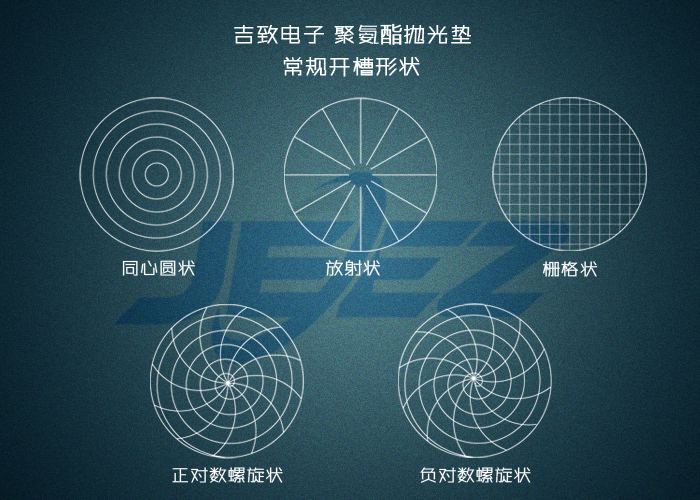 聚氨酯拋光墊 開槽形狀