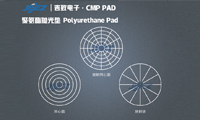 吉致電子CMP放射狀同心圓開(kāi)槽紋理拋光墊，賦能精密拋光